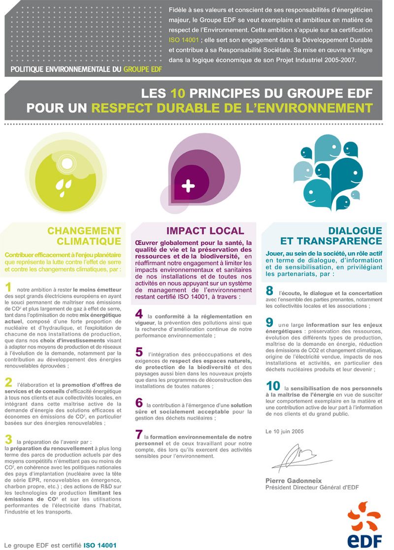 Edf_poster_022006