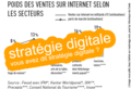 Image strategie-digitale2