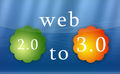 Image web2to3