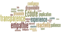 Image community-management-tag
